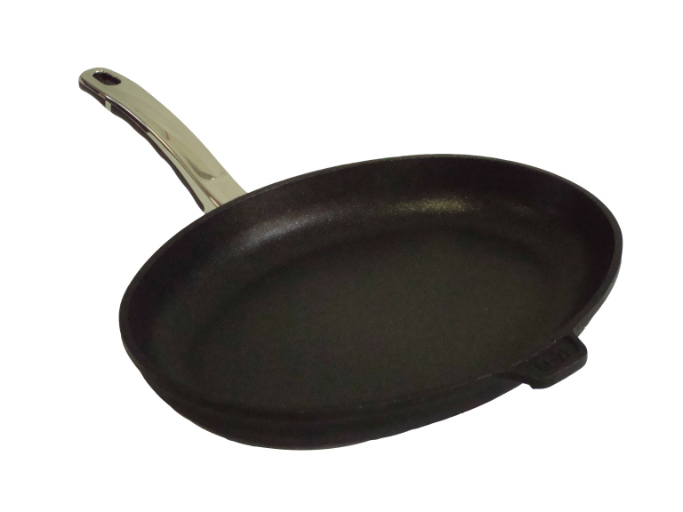 Pánve na ryby 